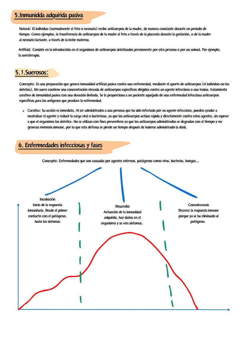 Inmunología
1.Sistema inmunitario e inmunidad
Concepto: Mecanismos de defensa de los seres vivos, que dan inmunidad, resistencia contra agre