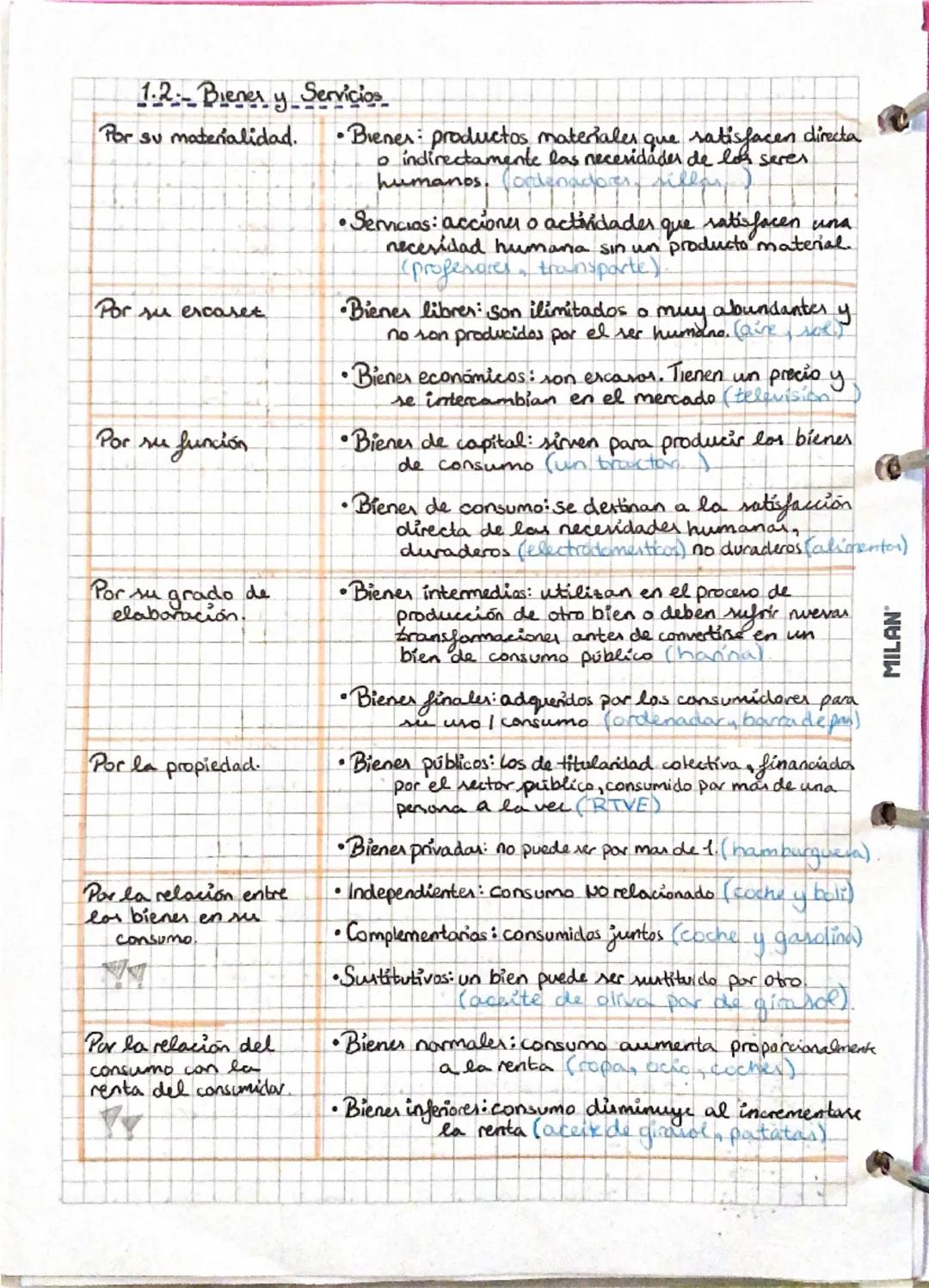 # Tema 1: Economía y excaser. Recursos excaros y necesidades ilimitadas.

# Economia

1.1.- Necesidades

La cien của económica. nómica estud