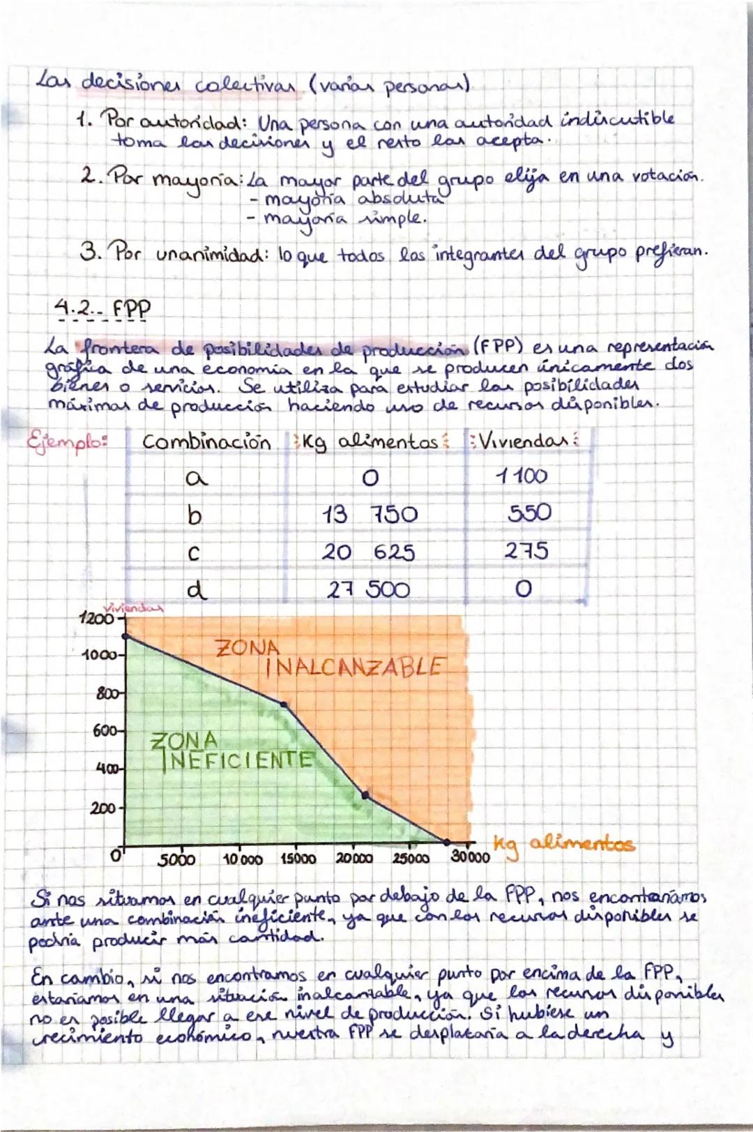 # Tema 1: Economía y excaser. Recursos excaros y necesidades ilimitadas.

# Economia

1.1.- Necesidades

La cien của económica. nómica estud