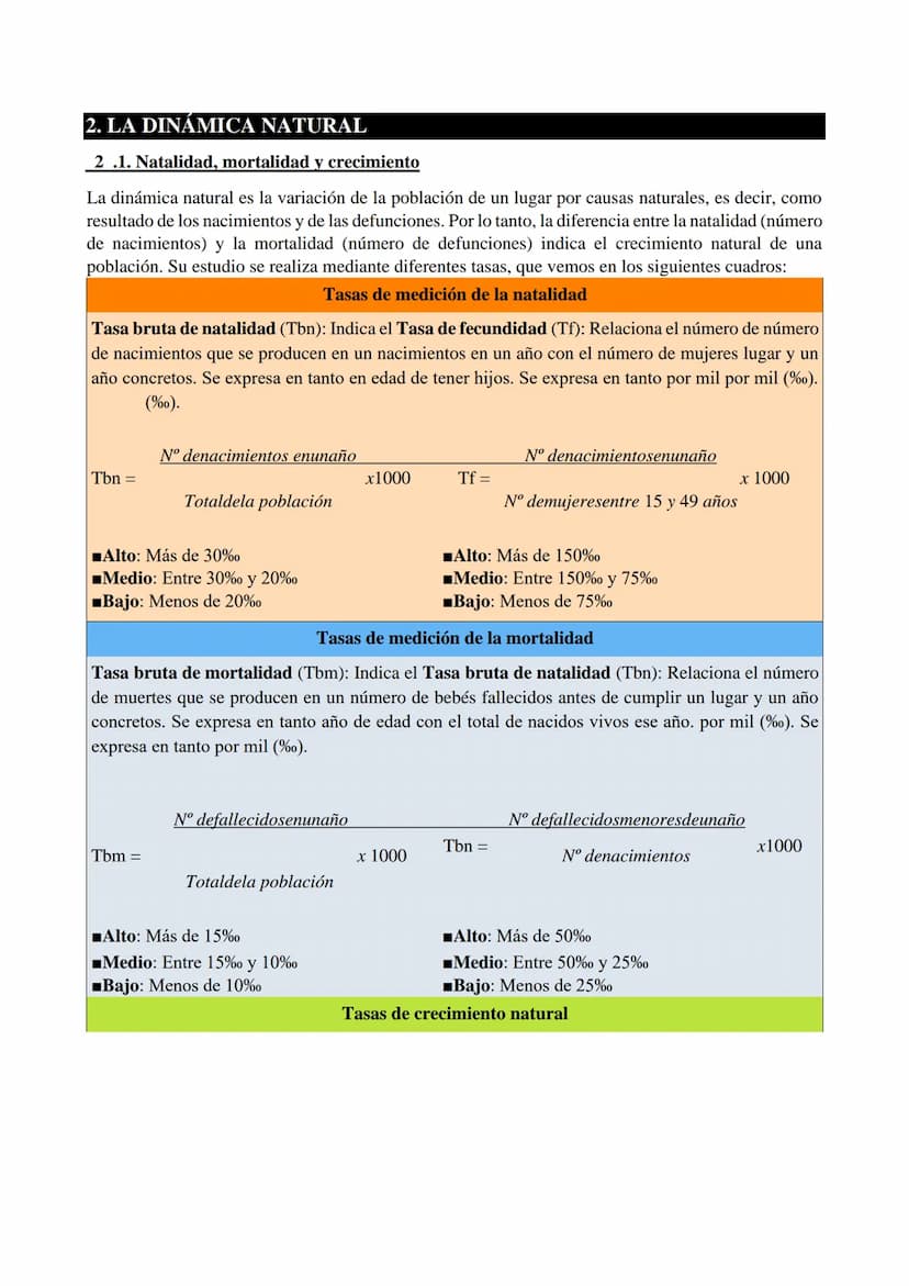 
<h2 id="11lademografa">1.1. La demografía</h2>
<p>Al estudiar la población, es importante diferenciar dos términos que pueden parecer igual