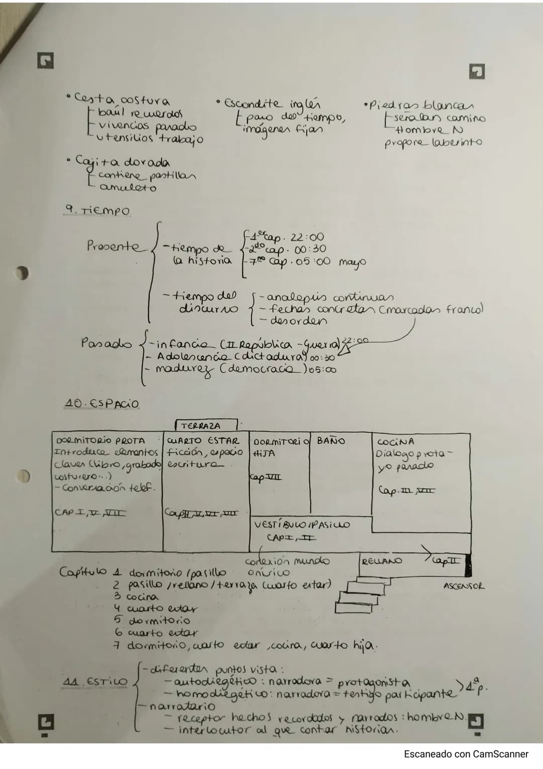 G
GUÍA DE LECTURA
El cuaveto de atrás
1. PROPÓSITO OBRA: Crítica al franquismo desde una perspectiva
personal {.
2. GÉNERO:
-evoca recuerdos