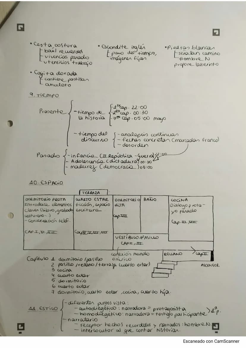 G
GUÍA DE LECTURA
El cuaveto de atrás
1. PROPÓSITO OBRA: Crítica al franquismo desde una perspectiva
personal {.
2. GÉNERO:
-evoca recuerdos