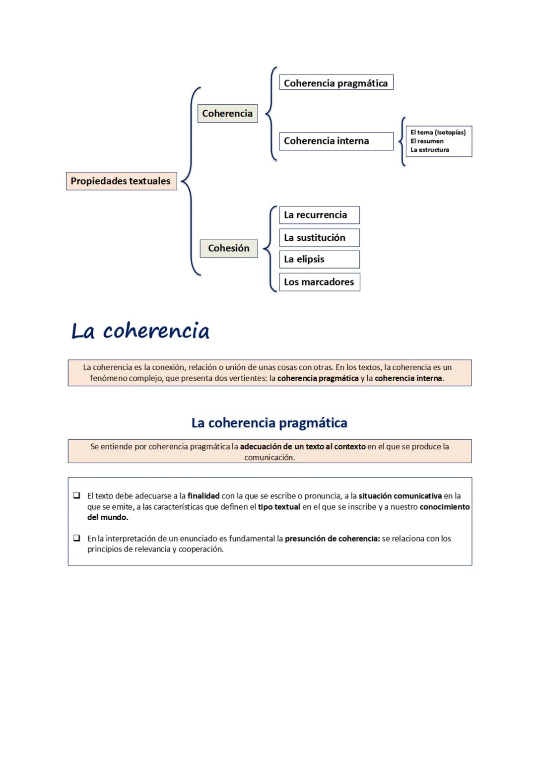 UNIDAD 2. El texto y sus
propiedades
El enunciado y el texto
Recibe el nombre de enunciado la unidad mínima de comunicación que
transmite un