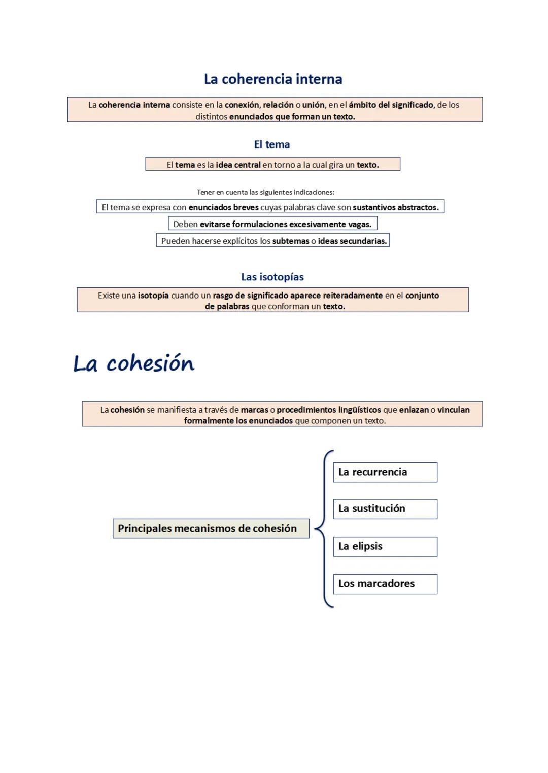 UNIDAD 2. El texto y sus
propiedades
El enunciado y el texto
Recibe el nombre de enunciado la unidad mínima de comunicación que
transmite un