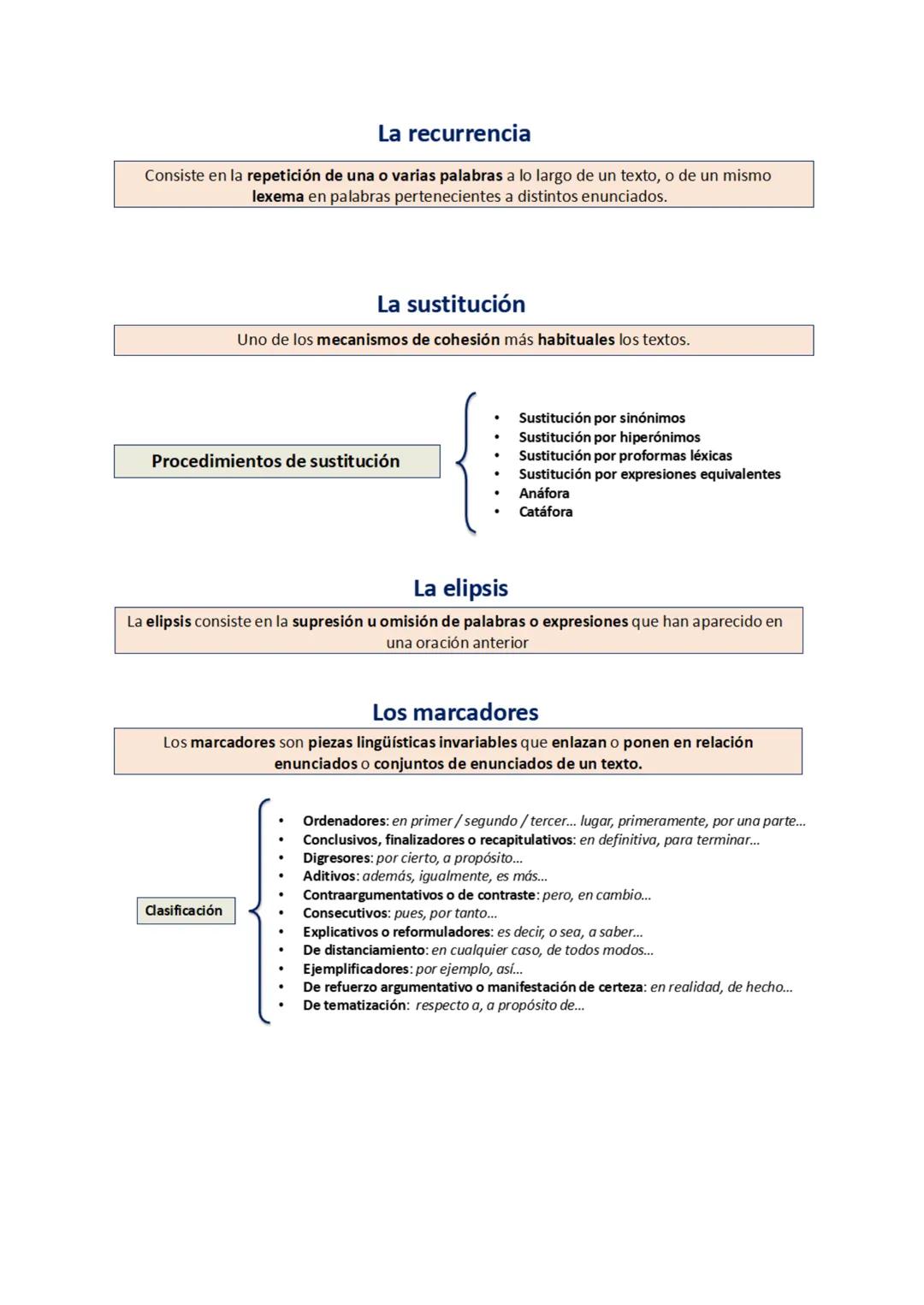 UNIDAD 2. El texto y sus
propiedades
El enunciado y el texto
Recibe el nombre de enunciado la unidad mínima de comunicación que
transmite un