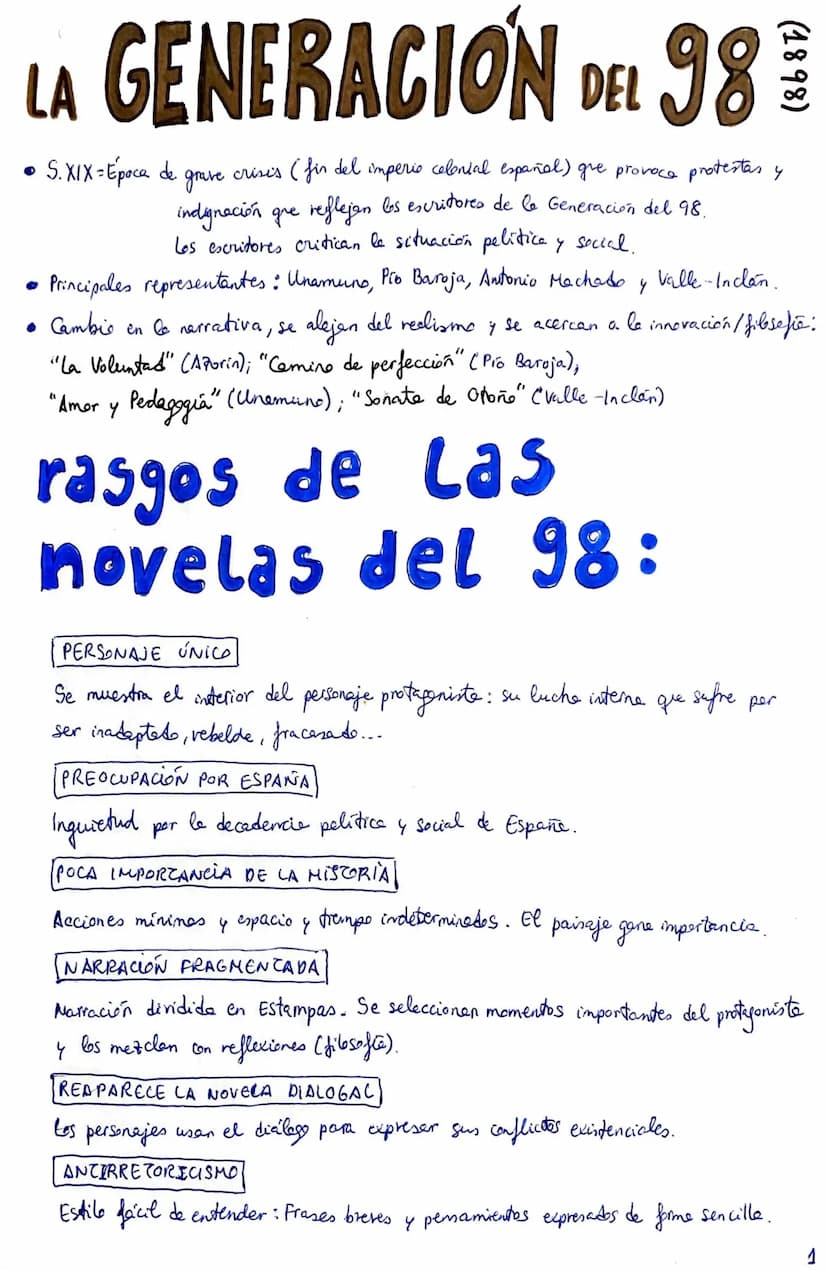 LA GENERACIÓN DEL 98: BAROJA, UNAMUNO Y AZORÍN
El siglo XIX termina con una grave crisis: el final del imperio colonial español (España pier