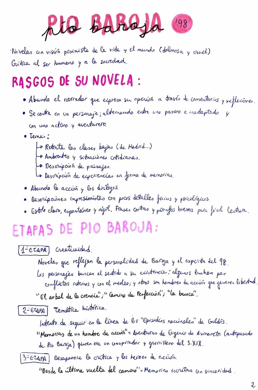 LA GENERACIÓN DEL 98: BAROJA, UNAMUNO Y AZORÍN
El siglo XIX termina con una grave crisis: el final del imperio colonial español (España pier