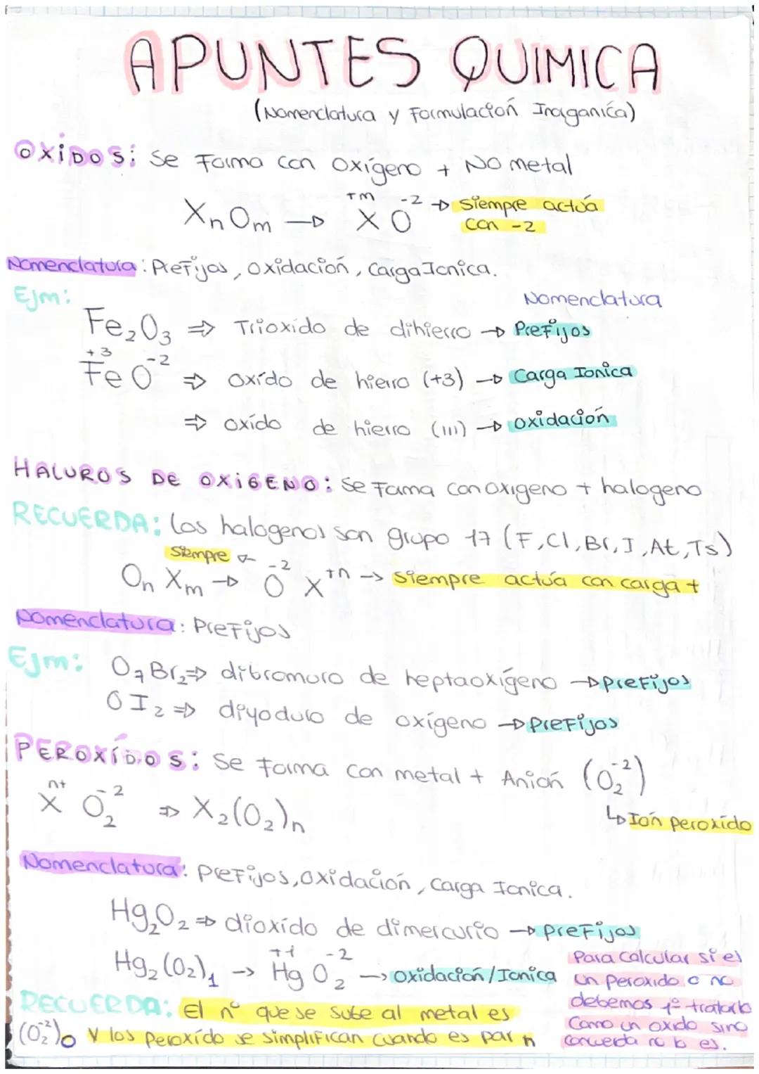 Formulación y nomenclatura inorganica 