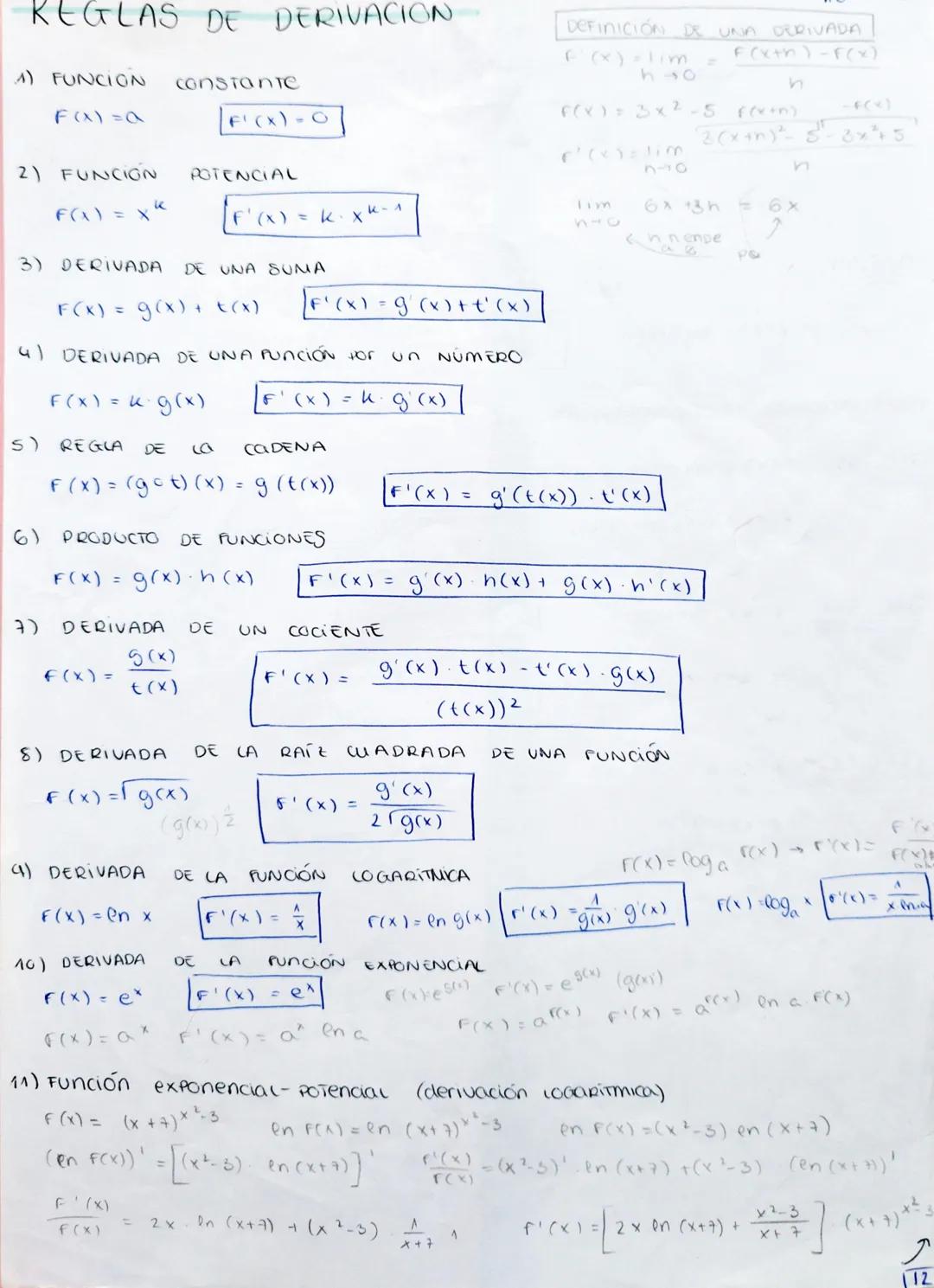 REGLAS
4) FUNCION CONSTANTE
2) FUNCION
F(x) = x²
(5)
F(x) = a
61
7)
3) DERIVADA DE UNA SUMA
F(x) = g(x) + X(X)
4) DERIVADA DE UNA Punción fo