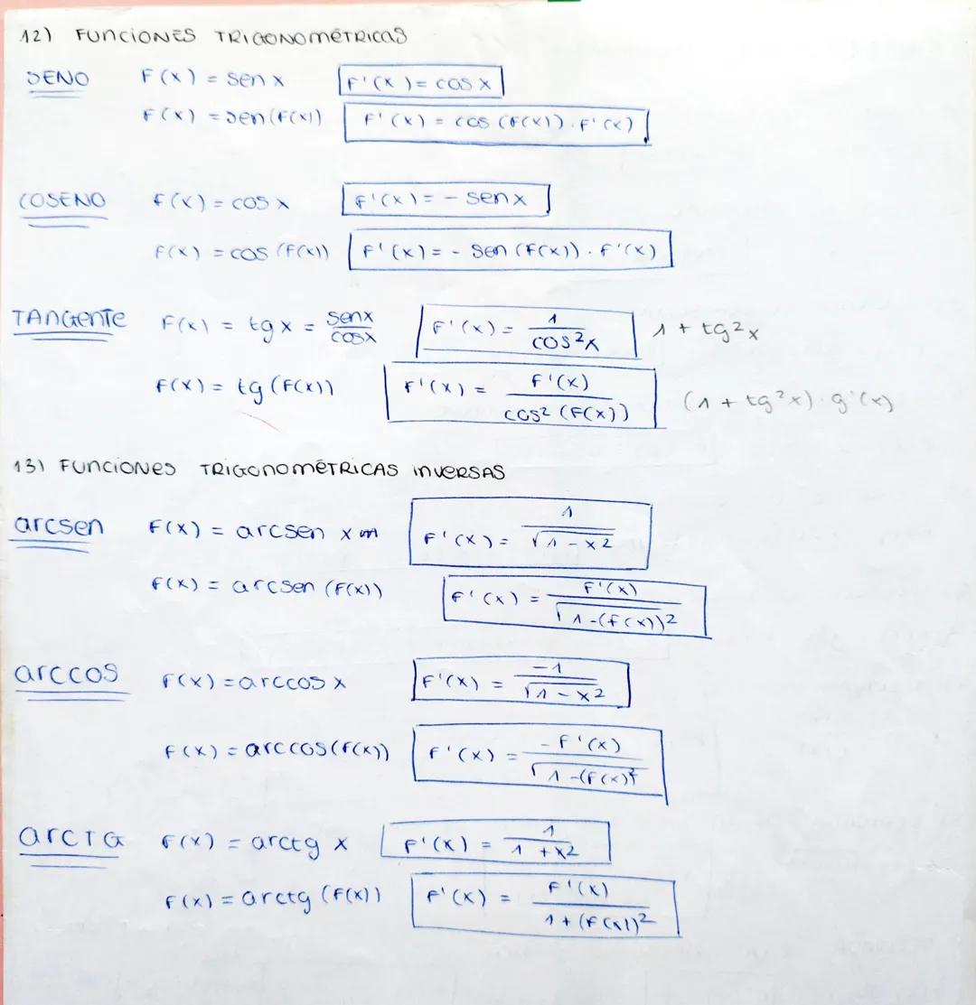 REGLAS
4) FUNCION CONSTANTE
2) FUNCION
F(x) = x²
(5)
F(x) = a
61
7)
3) DERIVADA DE UNA SUMA
F(x) = g(x) + X(X)
4) DERIVADA DE UNA Punción fo