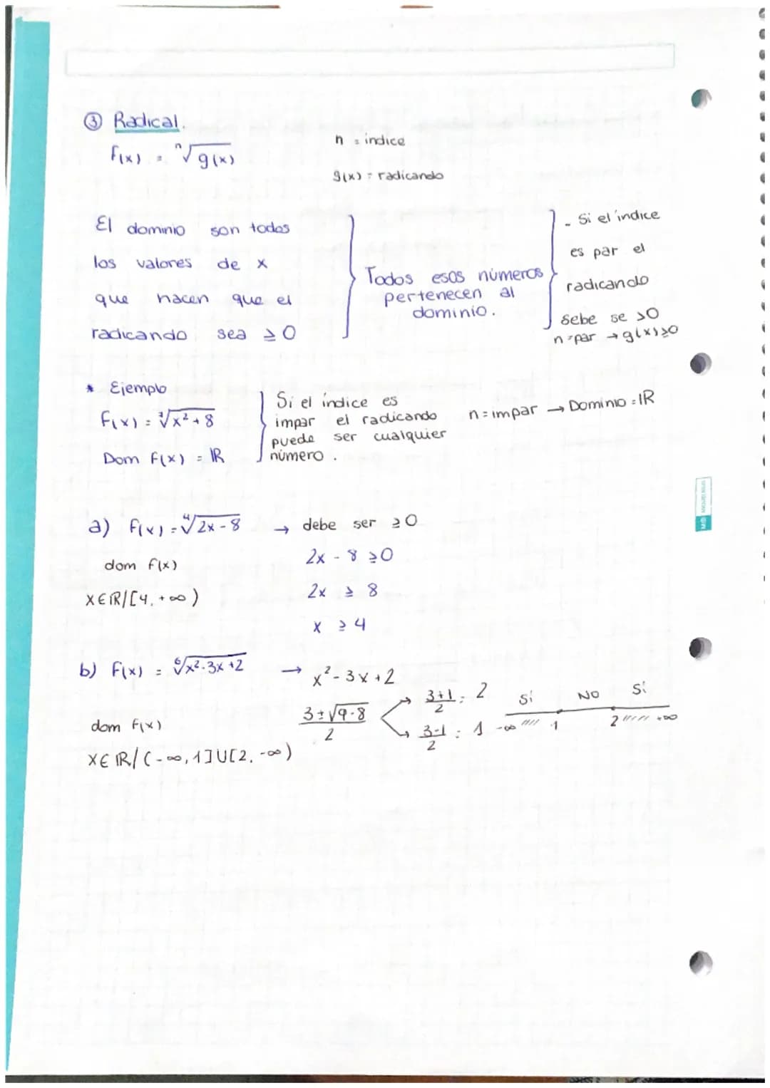FUNCIONES
Una función es una relación entre dos vanables:
X(variable independiente)
y (variable dependiente) o F(x)
de manera
a cada vabr
va