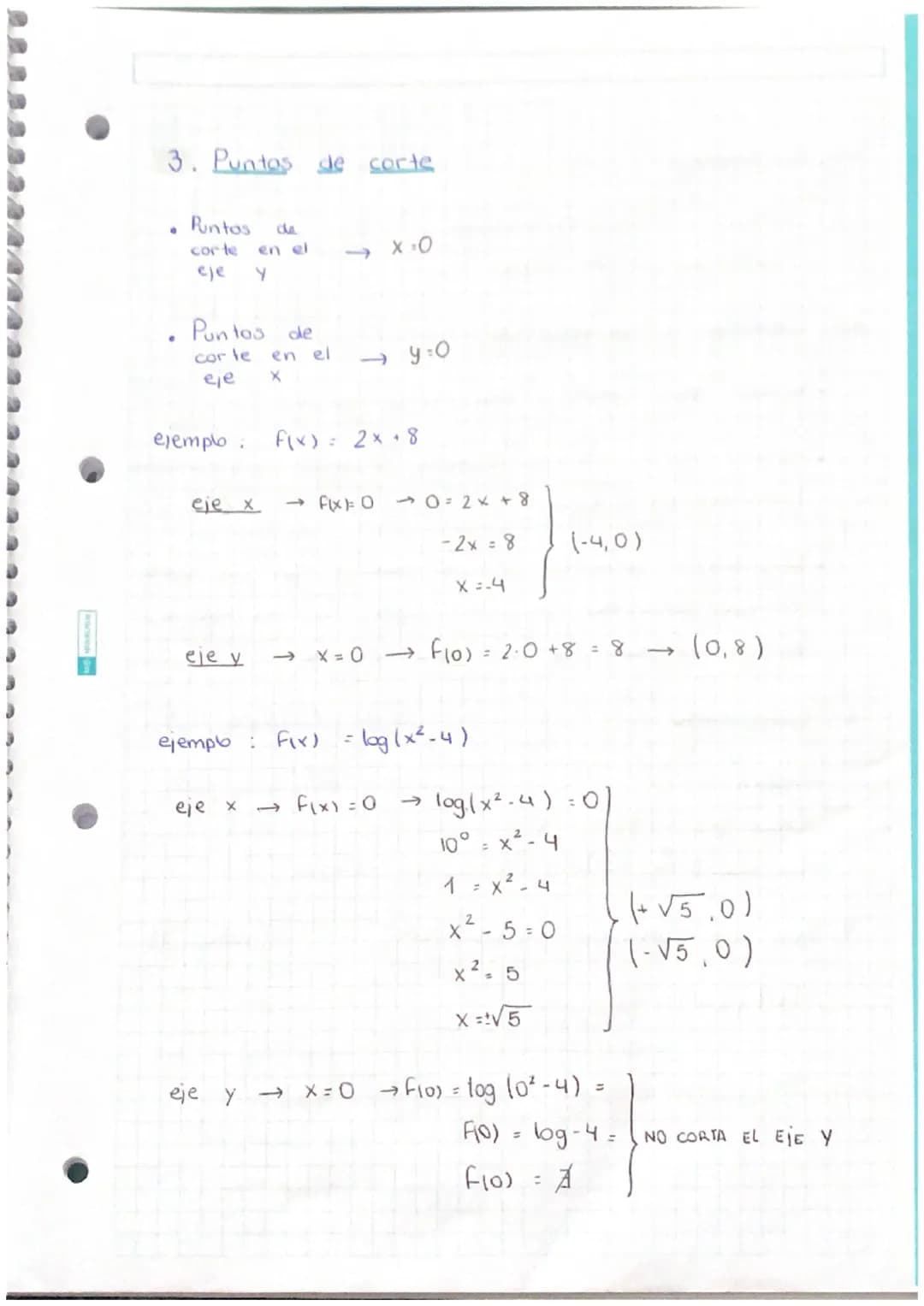 FUNCIONES
Una función es una relación entre dos vanables:
X(variable independiente)
y (variable dependiente) o F(x)
de manera
a cada vabr
va