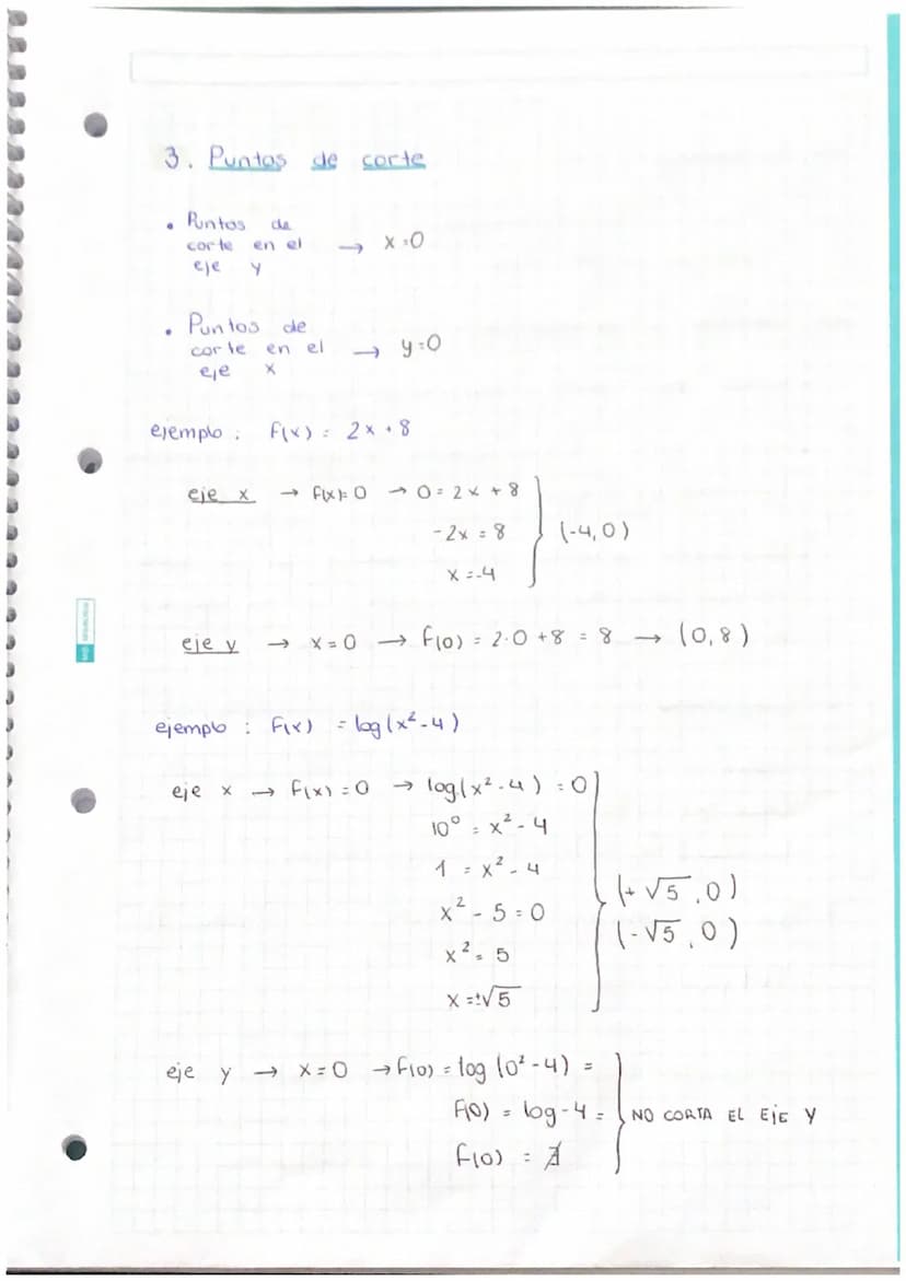 FUNCIONES
Una función es una relación entre dos vanables:
X(variable independiente)
y (variable dependiente) o F(x)
de manera
a cada vabr
va