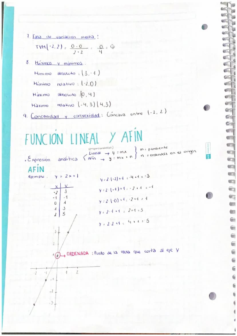 FUNCIONES
Una función es una relación entre dos vanables:
X(variable independiente)
y (variable dependiente) o F(x)
de manera
a cada vabr
va