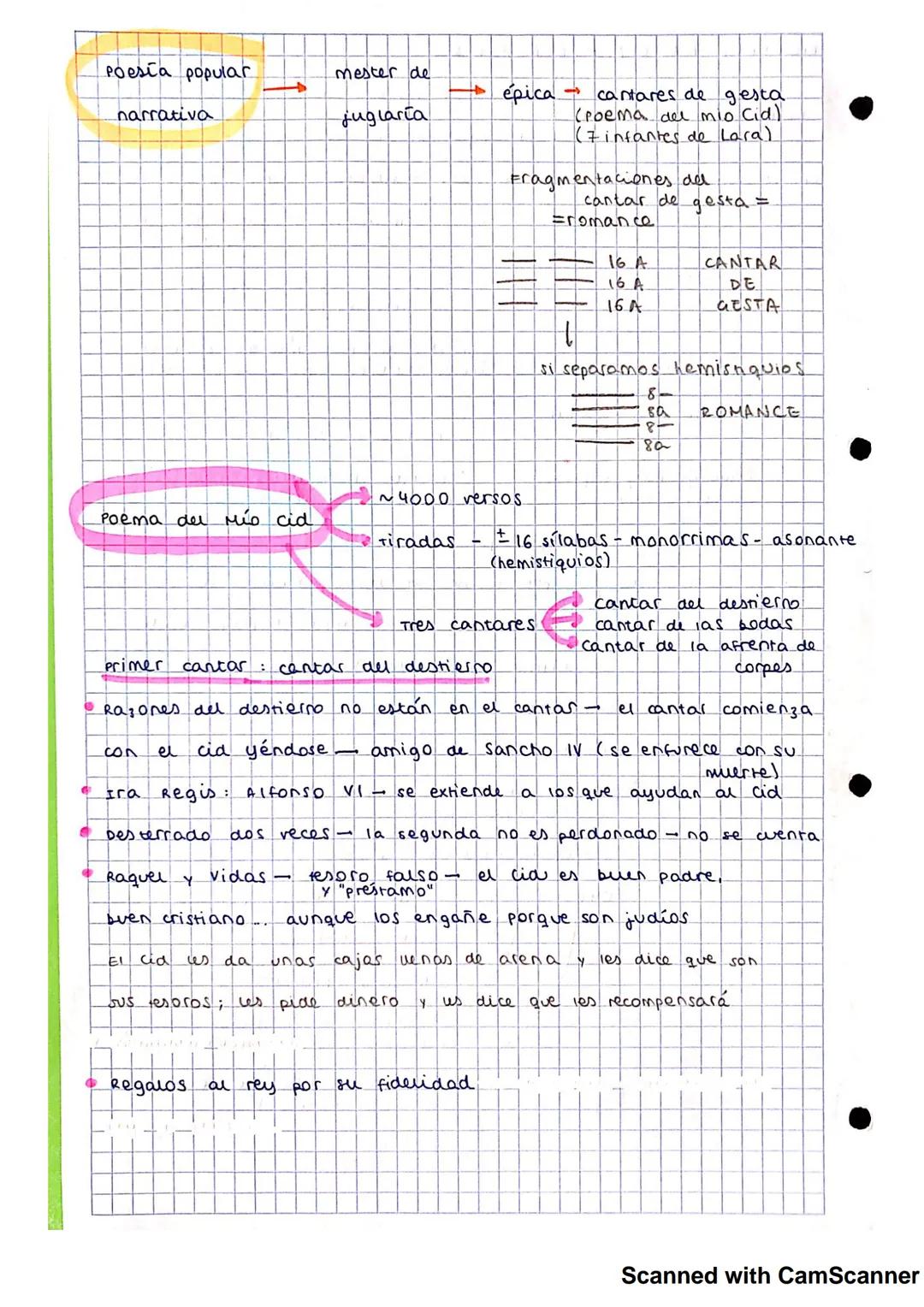 JarcHas
Antigüedad Mediados s.XI - mediados S. XIV Finales XII
Tema
Métrica
ASTRUCTURE
Lengua
Estilo
Otros
Mujer habla con una confidente
(m