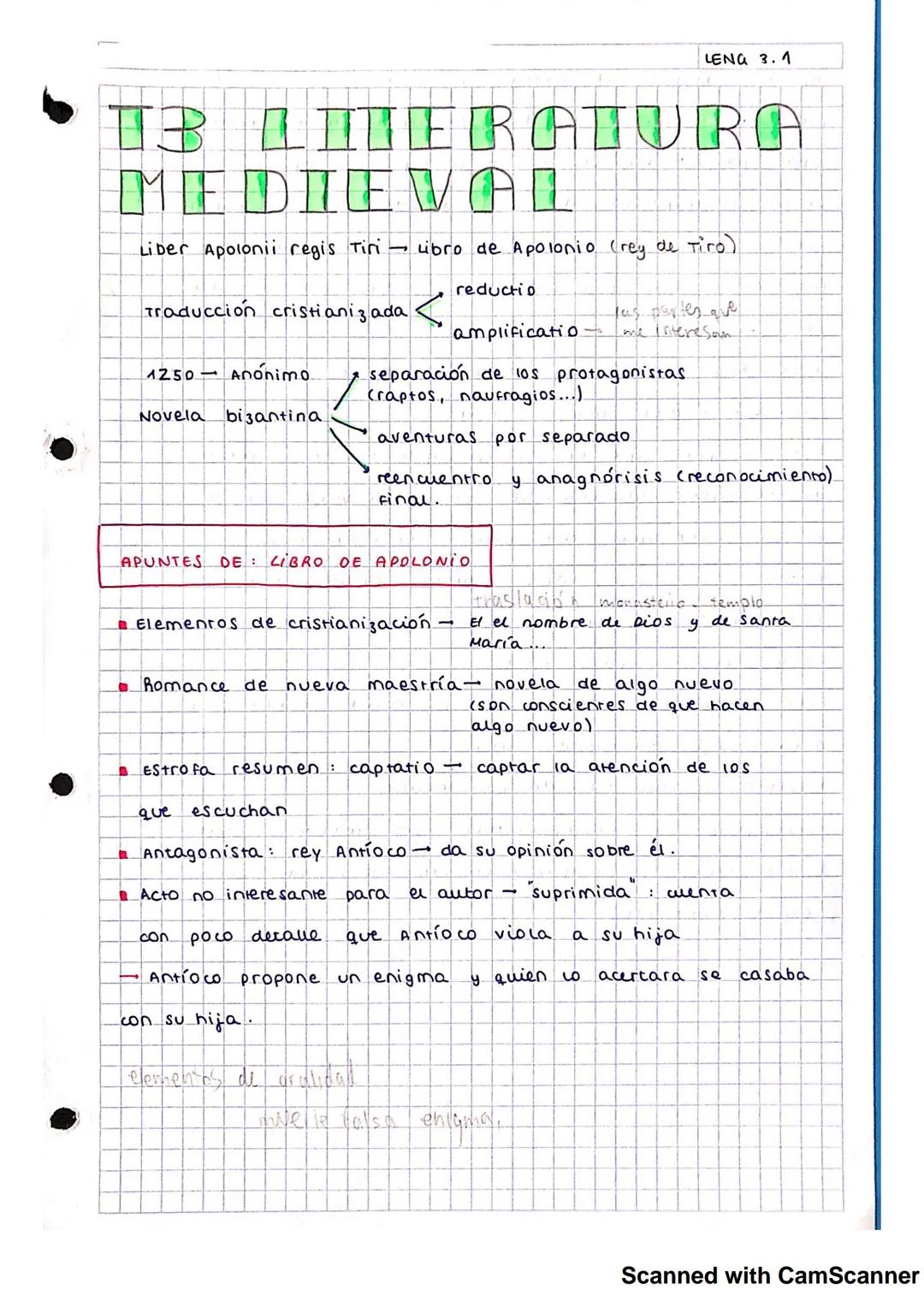 JarcHas
Antigüedad Mediados s.XI - mediados S. XIV Finales XII
Tema
Métrica
ASTRUCTURE
Lengua
Estilo
Otros
Mujer habla con una confidente
(m