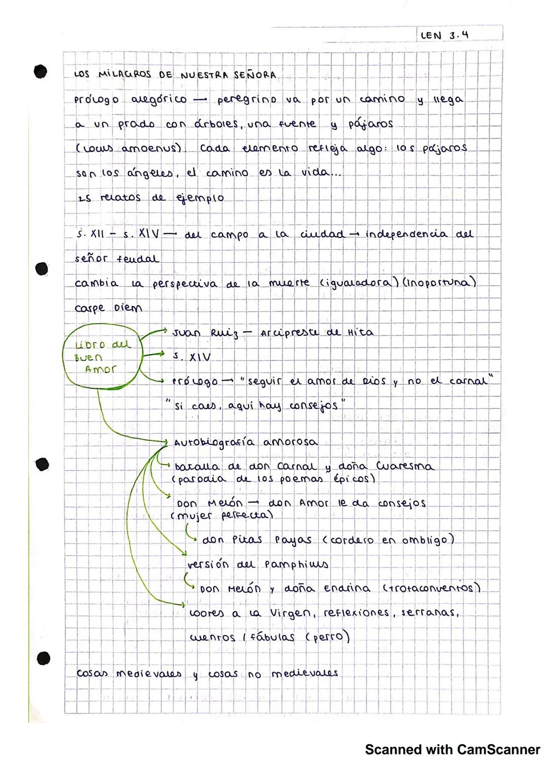 JarcHas
Antigüedad Mediados s.XI - mediados S. XIV Finales XII
Tema
Métrica
ASTRUCTURE
Lengua
Estilo
Otros
Mujer habla con una confidente
(m