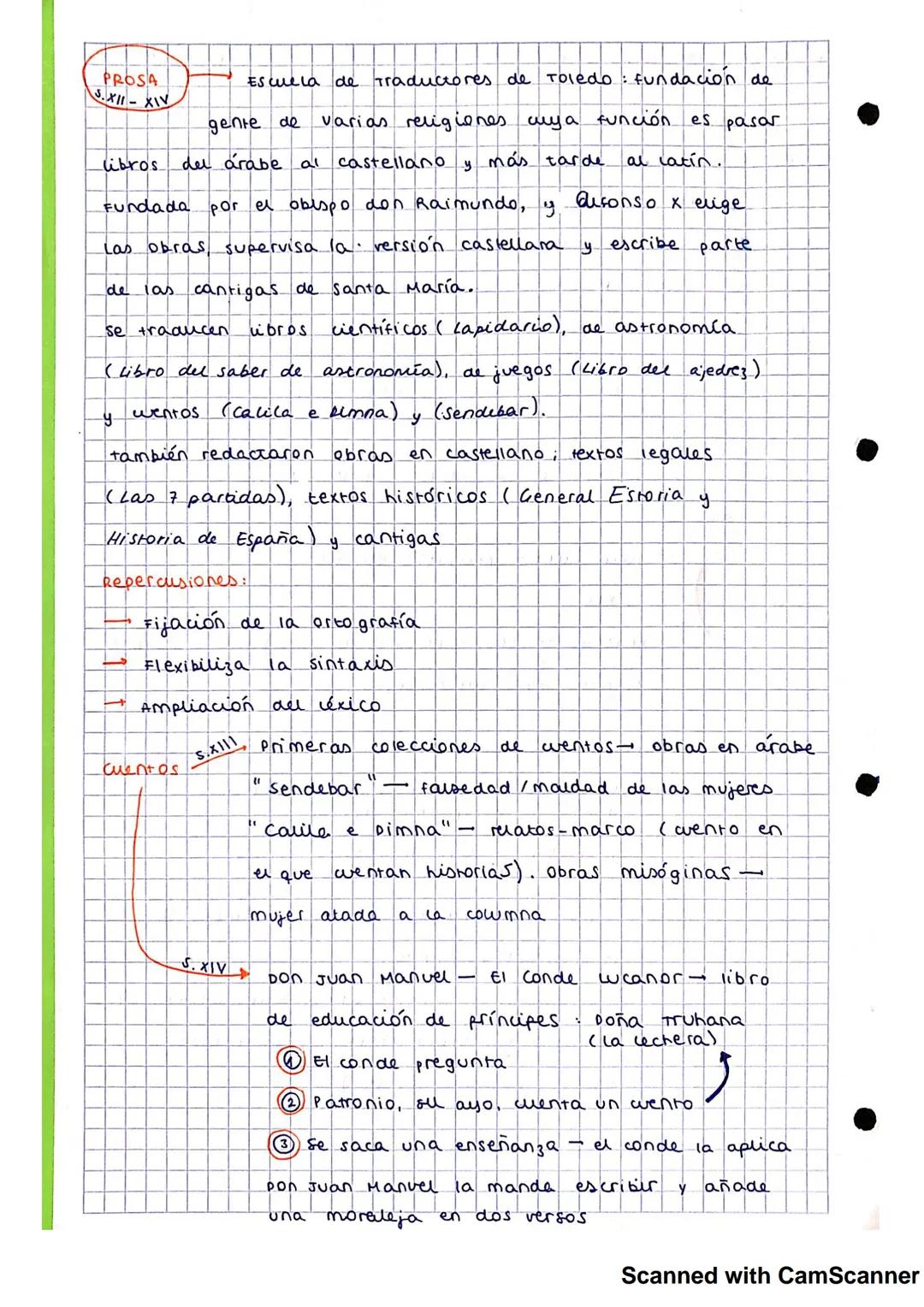 JarcHas
Antigüedad Mediados s.XI - mediados S. XIV Finales XII
Tema
Métrica
ASTRUCTURE
Lengua
Estilo
Otros
Mujer habla con una confidente
(m