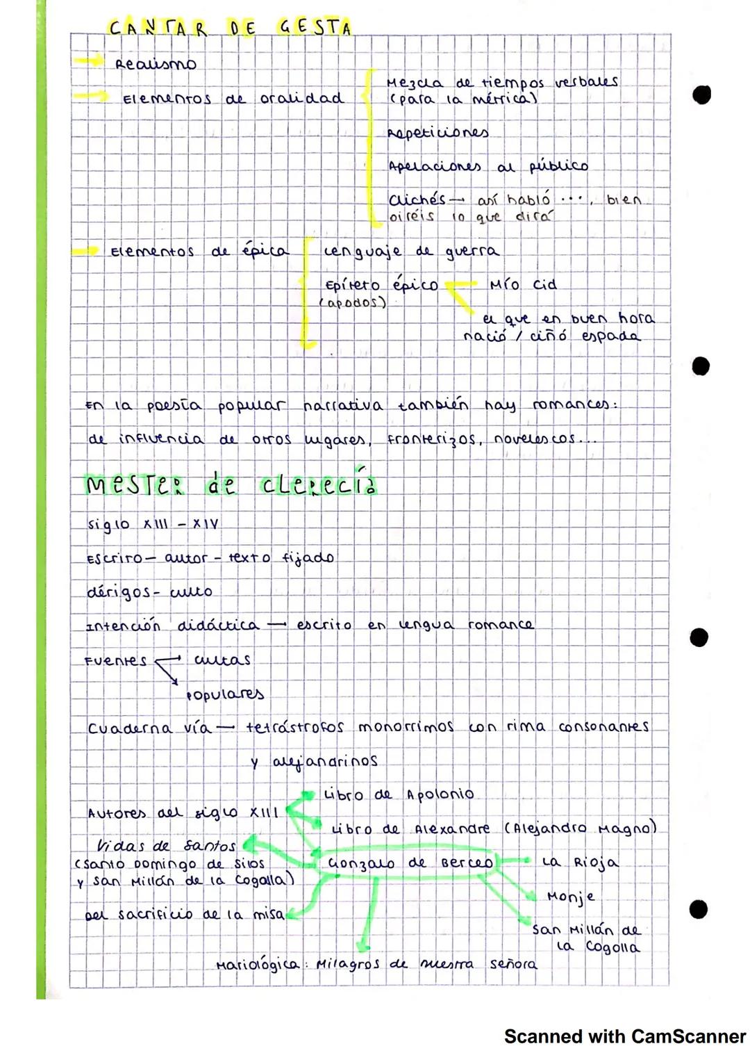 JarcHas
Antigüedad Mediados s.XI - mediados S. XIV Finales XII
Tema
Métrica
ASTRUCTURE
Lengua
Estilo
Otros
Mujer habla con una confidente
(m