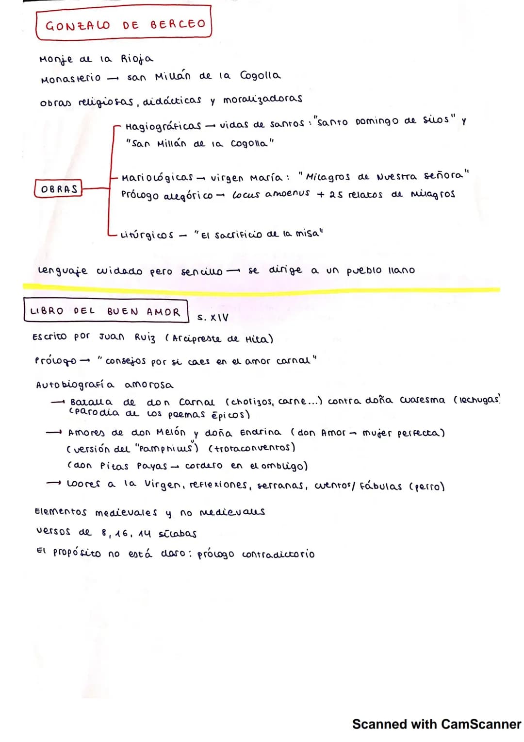 JarcHas
Antigüedad Mediados s.XI - mediados S. XIV Finales XII
Tema
Métrica
ASTRUCTURE
Lengua
Estilo
Otros
Mujer habla con una confidente
(m