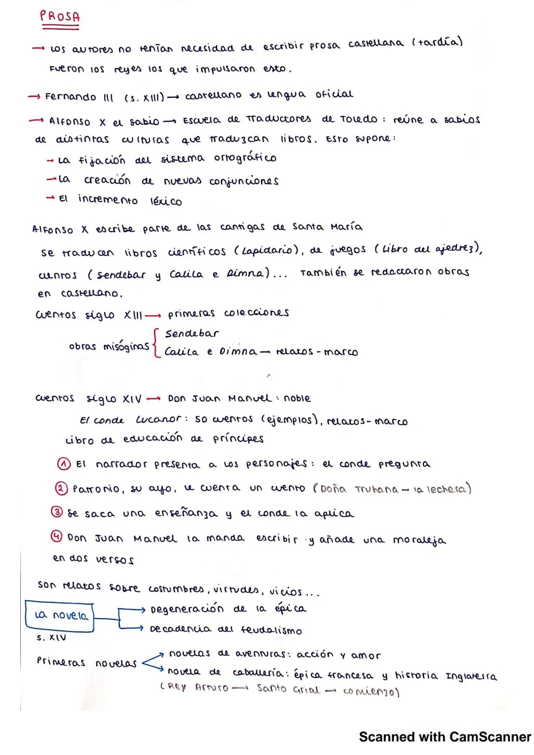 JarcHas
Antigüedad Mediados s.XI - mediados S. XIV Finales XII
Tema
Métrica
ASTRUCTURE
Lengua
Estilo
Otros
Mujer habla con una confidente
(m