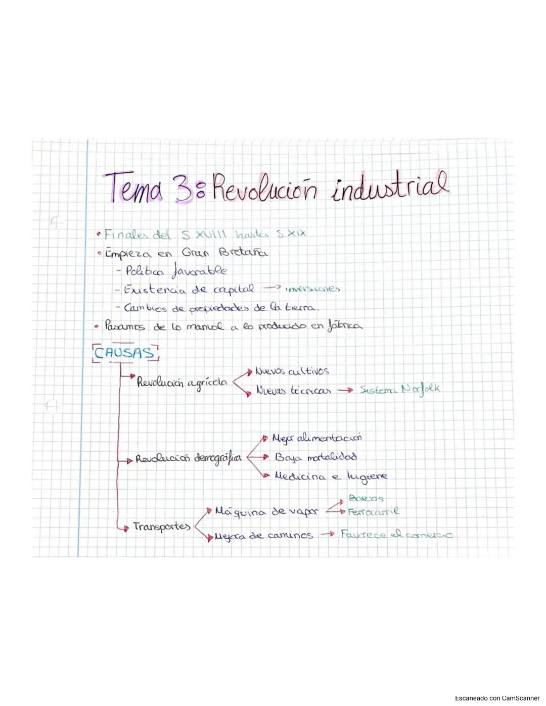 Tema 3: Revolución industrial
•Finales del s. XVIll hasta S.XIX.
Empieza en Gran Bretaña
Politica favorable
-Existencia de capital inversion