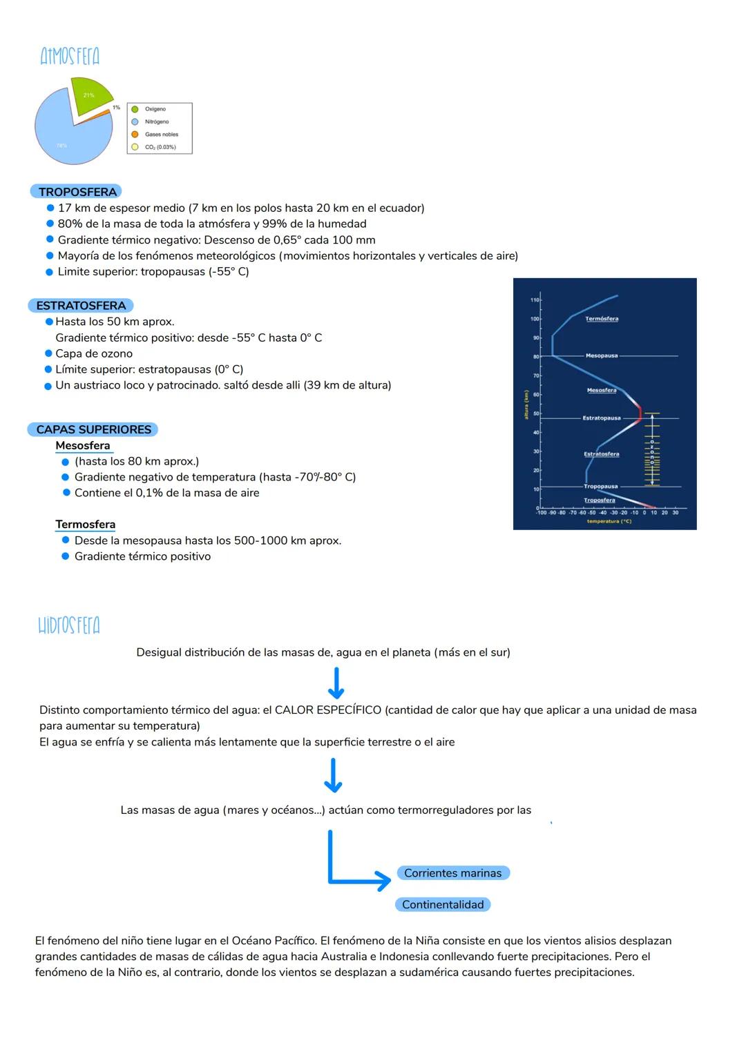 # Bloque ?

El clima Elementos factores y grandes dominios climaticos

# Tiempo y clima

DEFINICIONES

TIEMPO ATMOSFÉRICO

Situación atmosfé