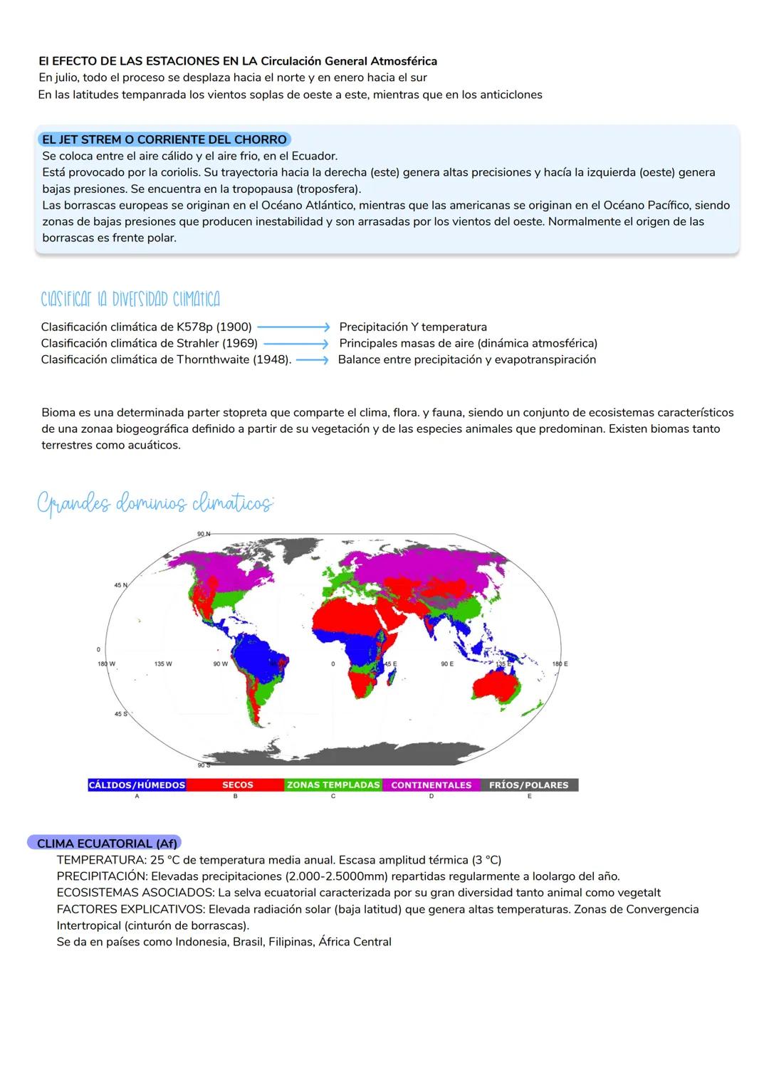 # Bloque ?

El clima Elementos factores y grandes dominios climaticos

# Tiempo y clima

DEFINICIONES

TIEMPO ATMOSFÉRICO

Situación atmosfé