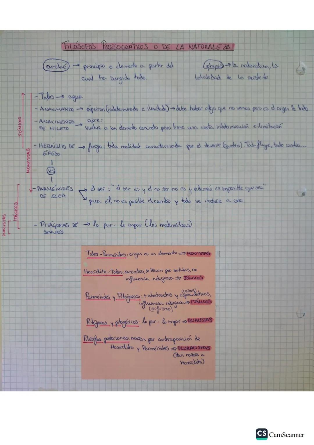 Filósofos presocráticos