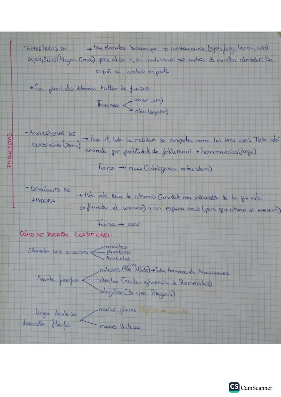 FILOSOFOS PRESOCRÁTICOS O DE LA NATURALEZA

(arché principio o elemento a partir del
cual ha surgide todo.
(phys la naturaleza, la
totalidad