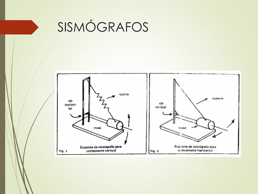 
<h2 id="estructuraycomposicinqumica">Estructura y Composición Química</h2>
<p>El estudio de la estructura interna de la Tierra se realiza p