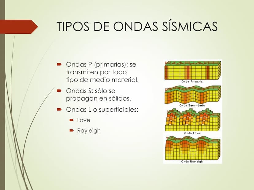 
<h2 id="estructuraycomposicinqumica">Estructura y Composición Química</h2>
<p>El estudio de la estructura interna de la Tierra se realiza p