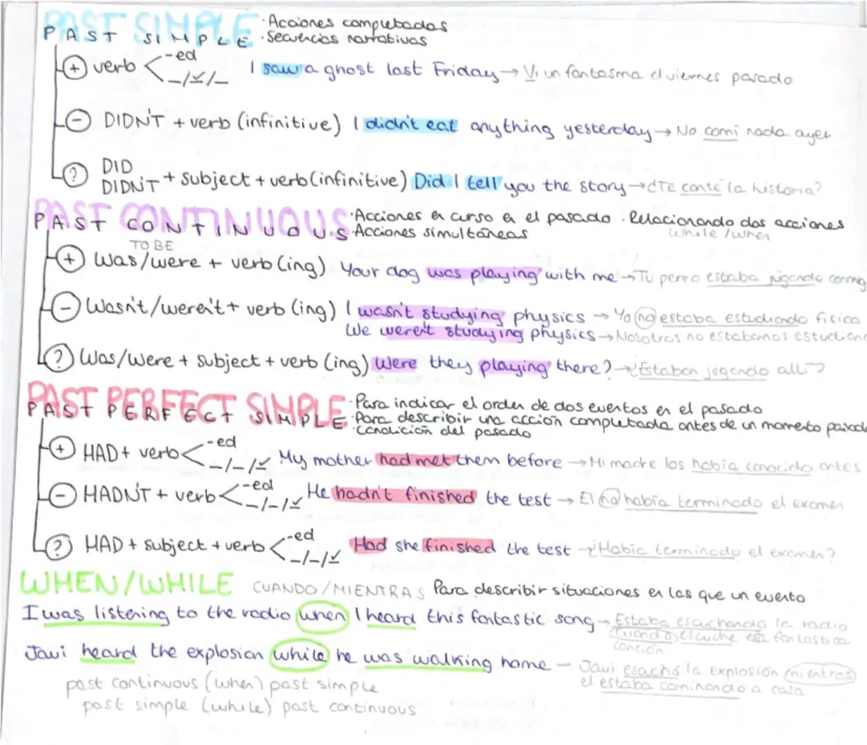 Routins and habits Stories and jokes.
General Gruths The future
PRESENT SIMPLE General
He
-S He gets up at everyday → El se levonia Lodos lo