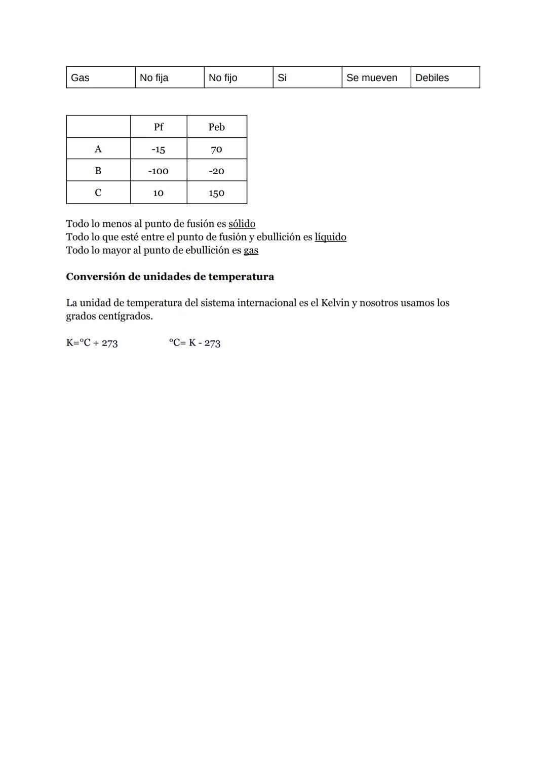 # FyQ primera evaluación

1. El método científico

1º Hacer una observación

2º Emitir hipótesis

3º Experimentar

4º Formulación de conclus