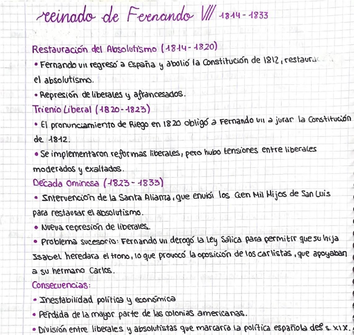 --- OCR Start ---
reinado de Feenando V// 1814-1833
Restauración del Absolutismo (1814-1820)
• Fernando vil regreso a España y abolió la Con