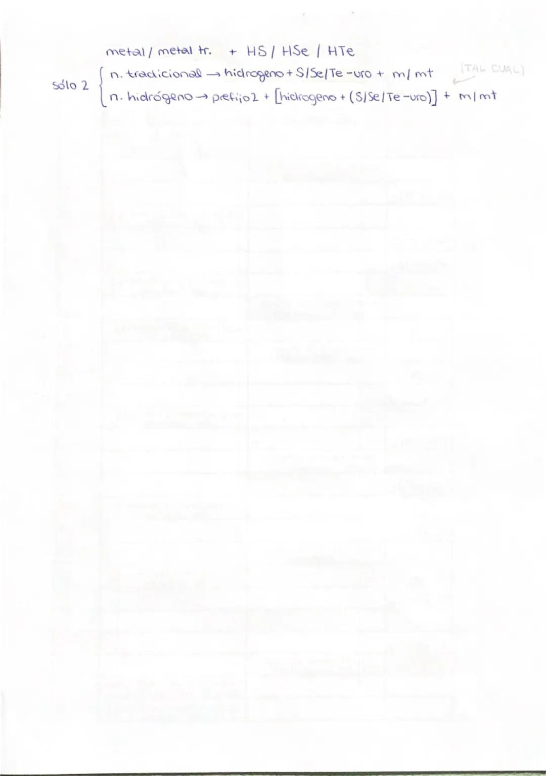 TERNARIOS HIDRÓXIDOS

FORMULA | MULTIPLICADORES | N DE GRIDACION | CARGA IONICA
---|---|---|---
Pt(OH)y | tetrahidróxido de Platino | hidróx