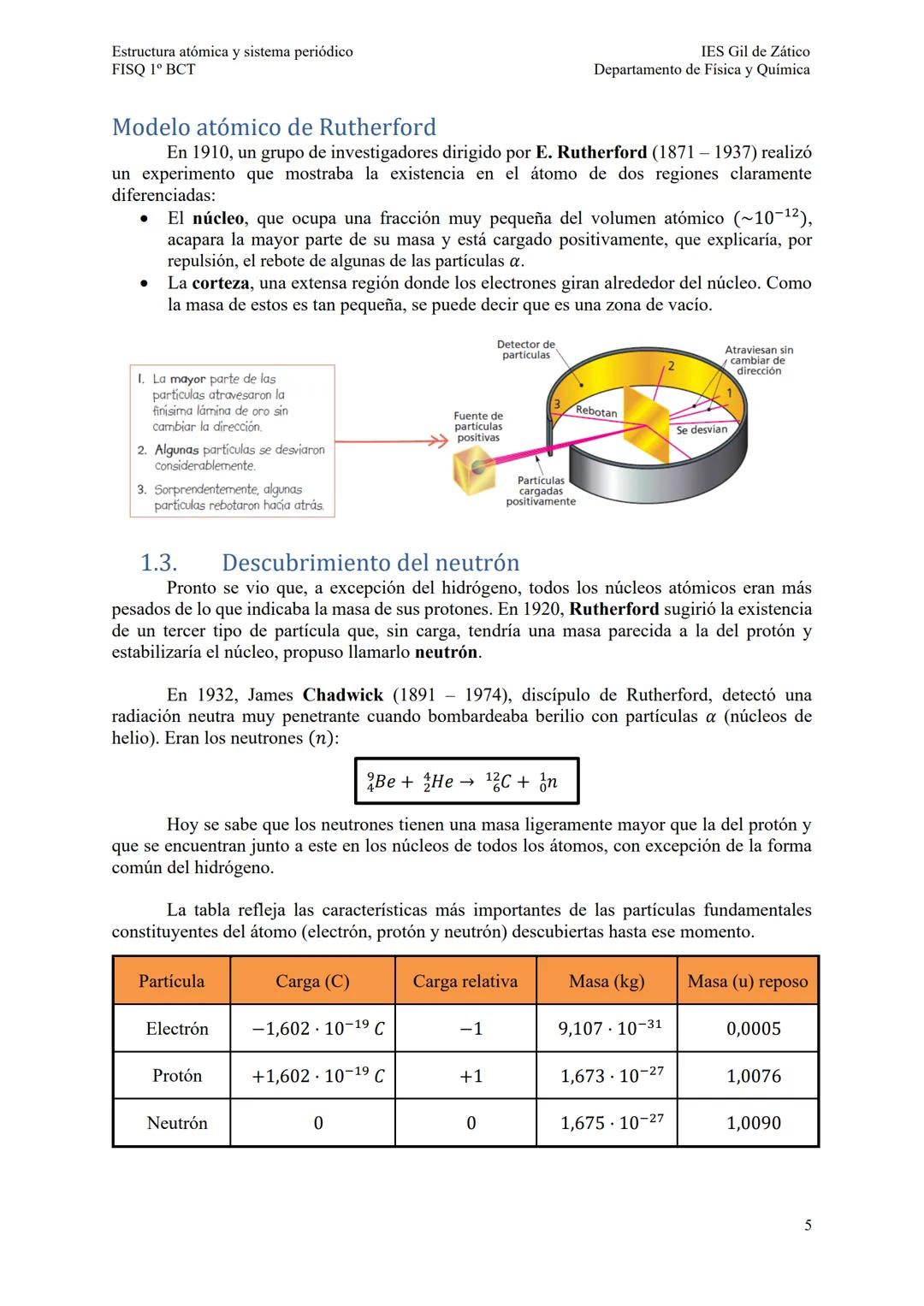 AVS. GILDEZATTICO

TORREPEROGE

IES GIL DE ZÁTICO

BLOQUE A.- ENLACE QUÍMICO Y
ESTRUCTURA DE LA MATERIA

UD1.- ESTRUCTURA ATÓMICA Y
SISTEMA 