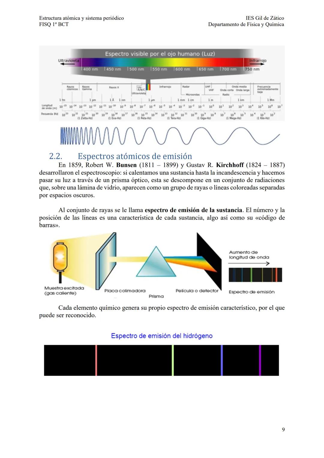 AVS. GILDEZATTICO

TORREPEROGE

IES GIL DE ZÁTICO

BLOQUE A.- ENLACE QUÍMICO Y
ESTRUCTURA DE LA MATERIA

UD1.- ESTRUCTURA ATÓMICA Y
SISTEMA 