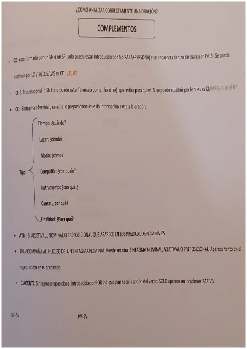 SINTAGMAS
TIPOS Y ESTRUCTURA
SINTAGMA NOMINAL: Está formado por un pronombre o un sustantivo, al que se va a
llamar núcleo y uno o varios de
