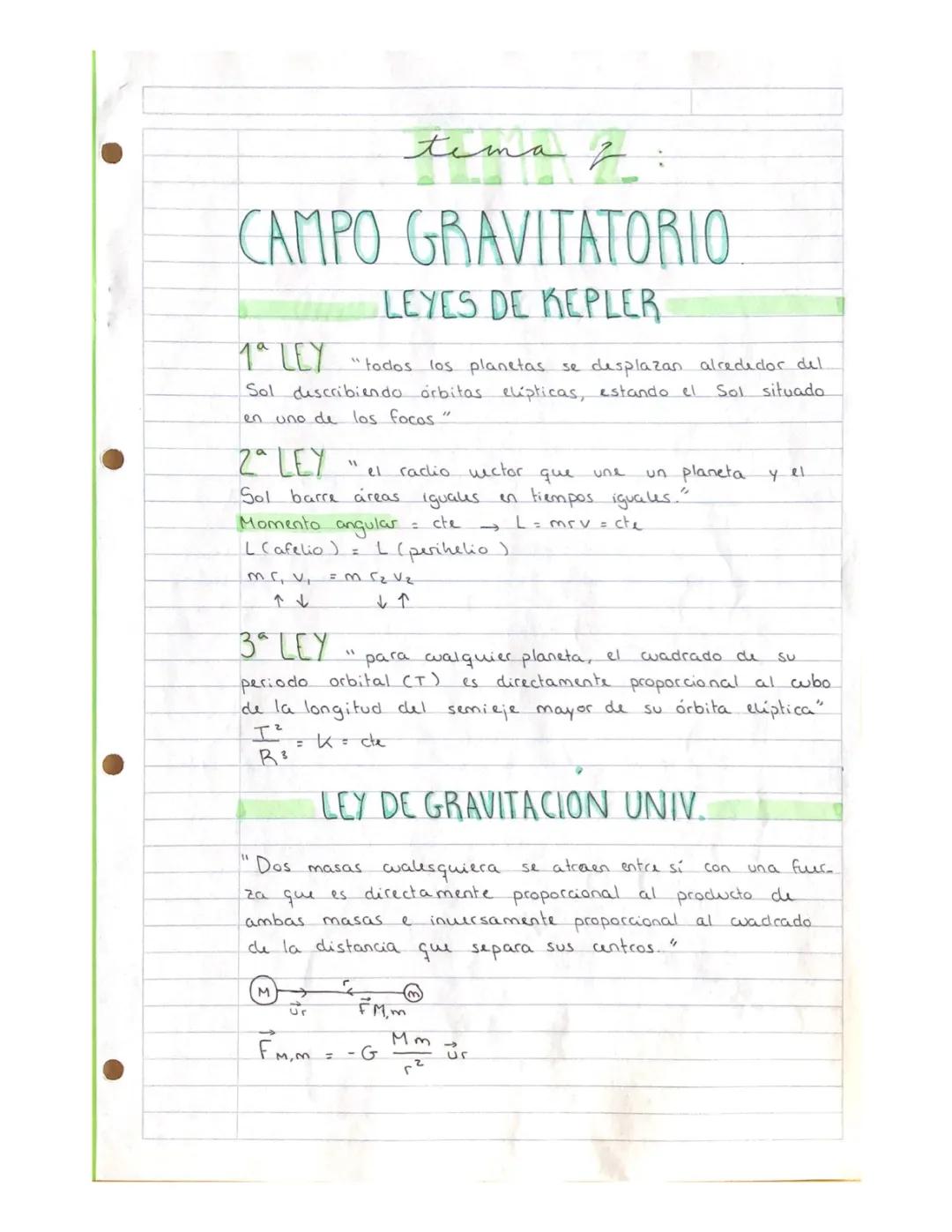 APUNTES DE CAMPO GRAVITATORIO FÍSICA