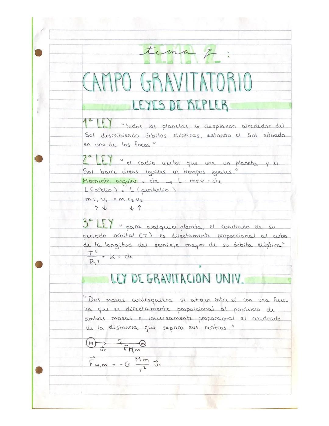 tema z
CAMPO GRAVITATORIO
LEYES DE KEPLER
1° LEY
"todos los planetas se desplazan alrededor del
Sol describiendo órbitas elépticas, estando 