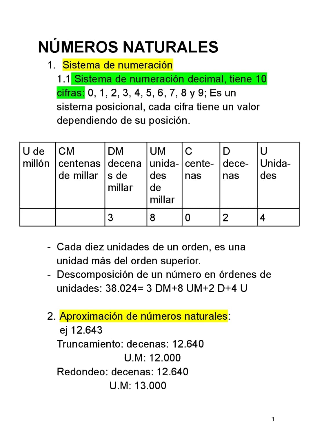 Números naturales (1ESO)