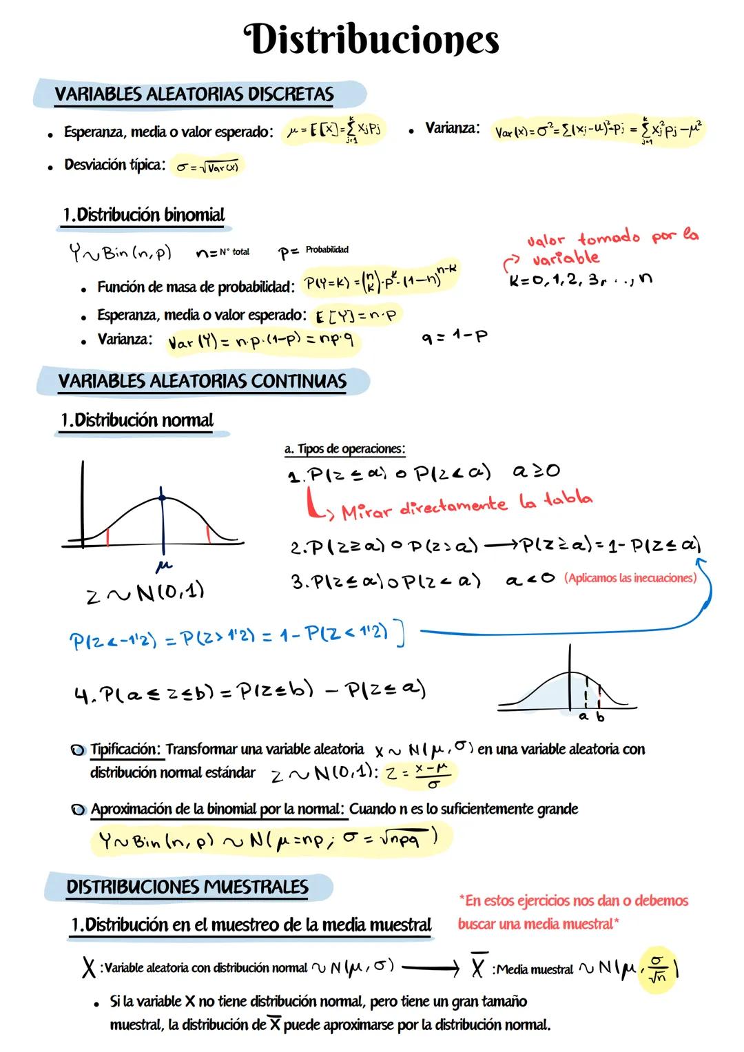 Distribuciones
VARIABLES ALEATORIAS DISCRETAS
•
Esperanza, media o valor esperado: μ = 1
=E[x] = xjPj
•
Varianza: Var (x)=0²= {1×;-u)²=p; = 