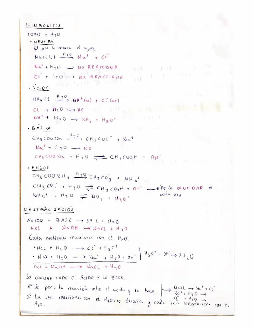 ácido base
TEORIA BRONSTED-LORRY
ÁCIDO: cede protones (H+)
BASE: capta protones (H+)
Kw, PH
POH
EL H₂0 puede actuar como
acido o base
H₂O(l)
