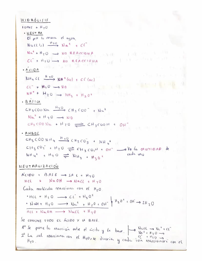 ácido base
TEORIA BRONSTED-LORRY
ÁCIDO: cede protones (H+)
BASE: capta protones (H+)
Kw, PH
POH
EL H₂0 puede actuar como
acido o base
H₂O(l)