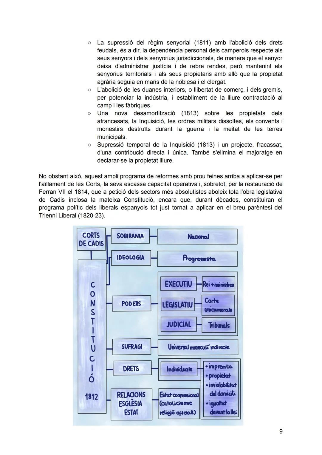 -TEMA 0
INTRODUCCIÓ I ANTECEDENTS
INS Reguissol 2022-23
Història d'Espanya - Jordi Ribera
2n Batxillerat A
Davinia Olaya López Bernat
Davini
