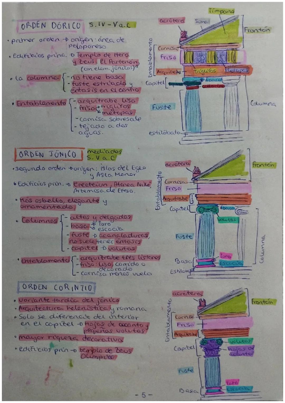 # Arte griego

Indice
1. Antecedentes
2. Marco histórico-geográfico
3. Caracteristicas generales
4. Arquitectura:
Caracteristicas
*   El tem