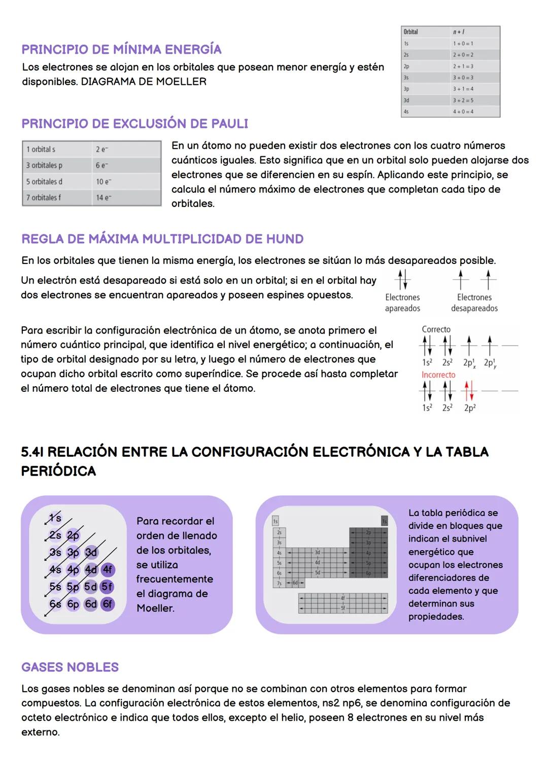 table periódica
yenlace quimico
11 NATURALEZA DE LA MATERIA
Demócrito (460-370 a. C.) propuso que la materia no se podía dividir
infinitivam