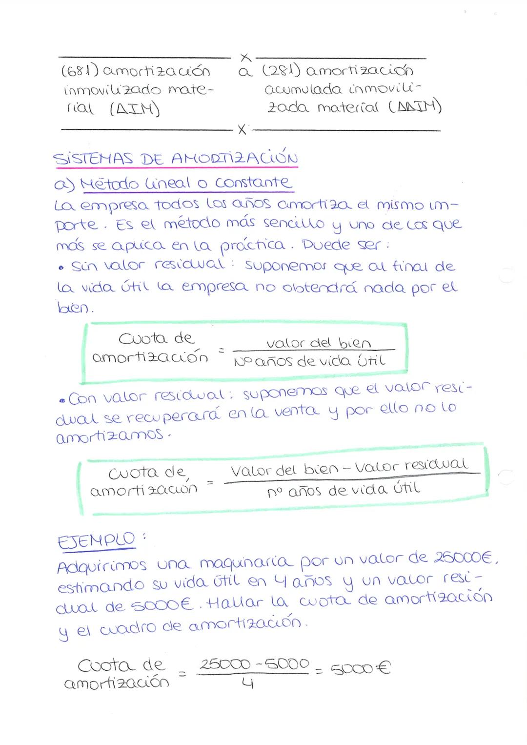AMORTIZACIÓN DE ELEMENTOS DE
INMOVILIZADO
La amortización tiene por objeto compensar la de-
preciación que sufren por su funcionamiento, y e