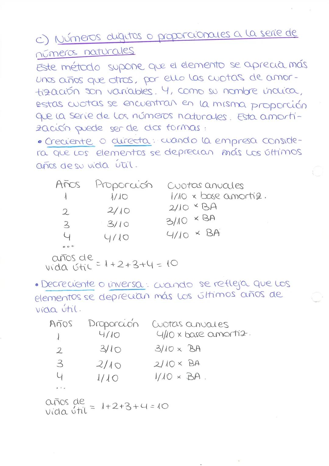 AMORTIZACIÓN DE ELEMENTOS DE
INMOVILIZADO
La amortización tiene por objeto compensar la de-
preciación que sufren por su funcionamiento, y e